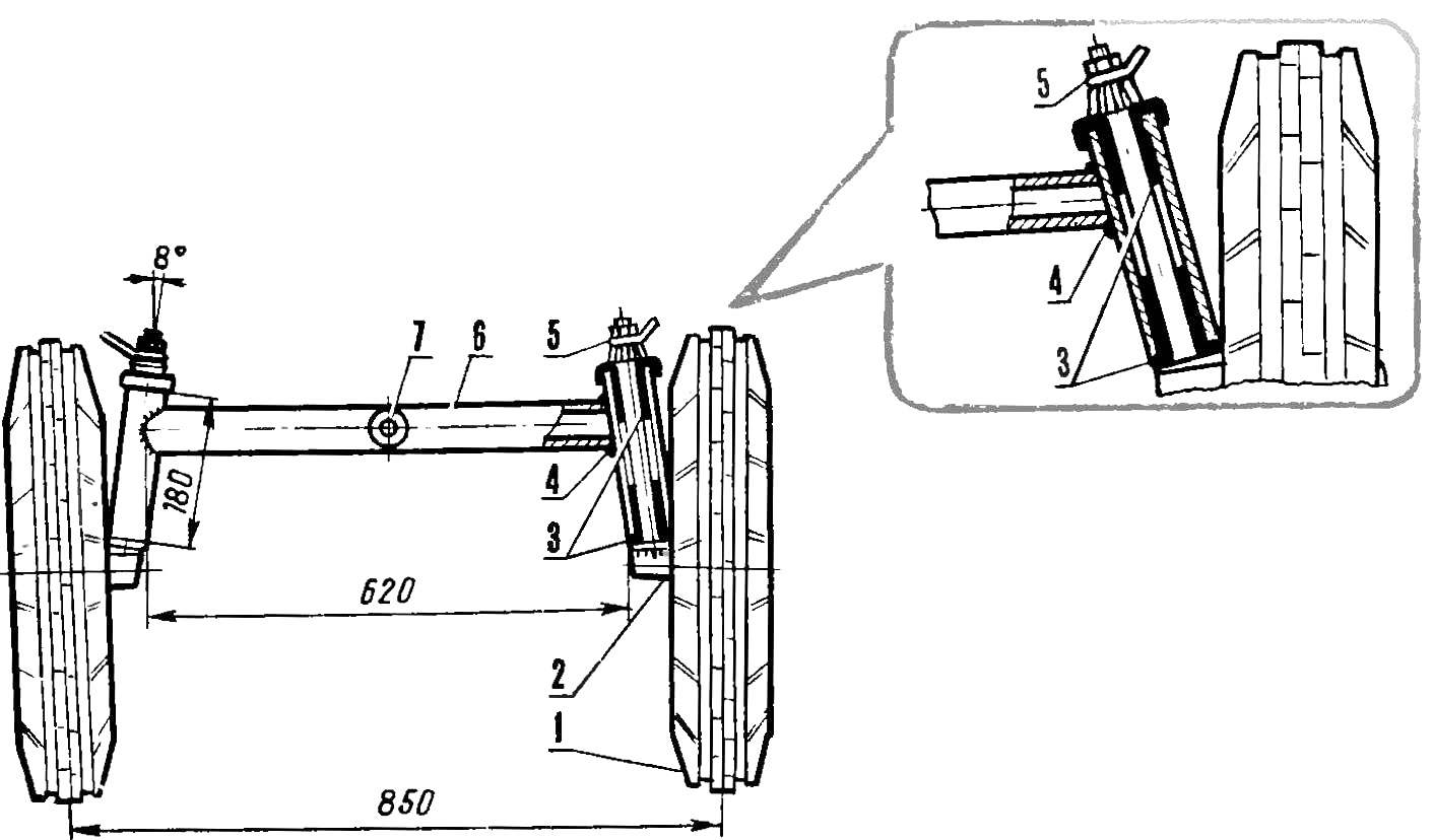 Гидравлический дровокол своими руками: схема и расчеты