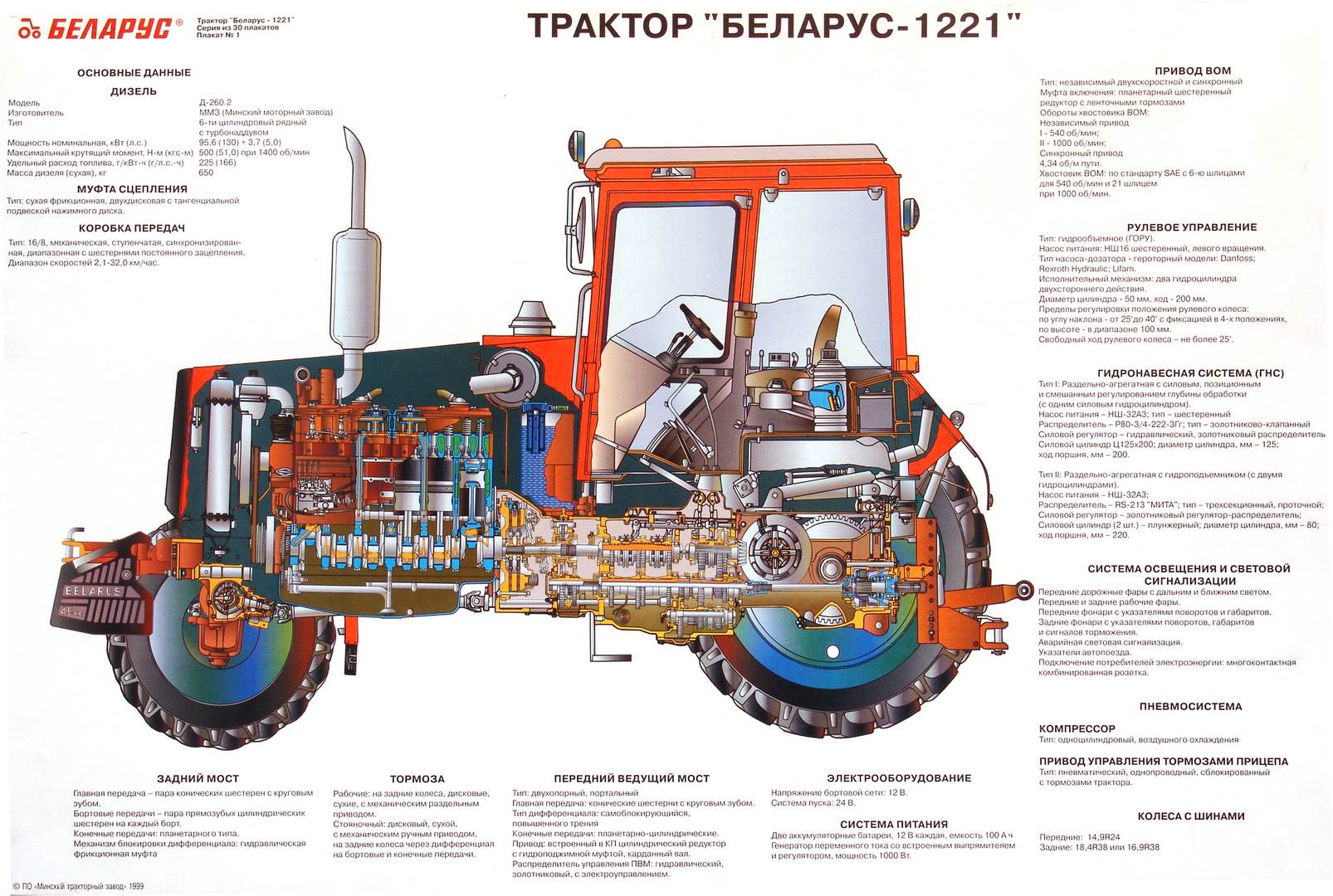 Трактор мтз-1221 "беларус" - технические характеристики . топтехник.ру