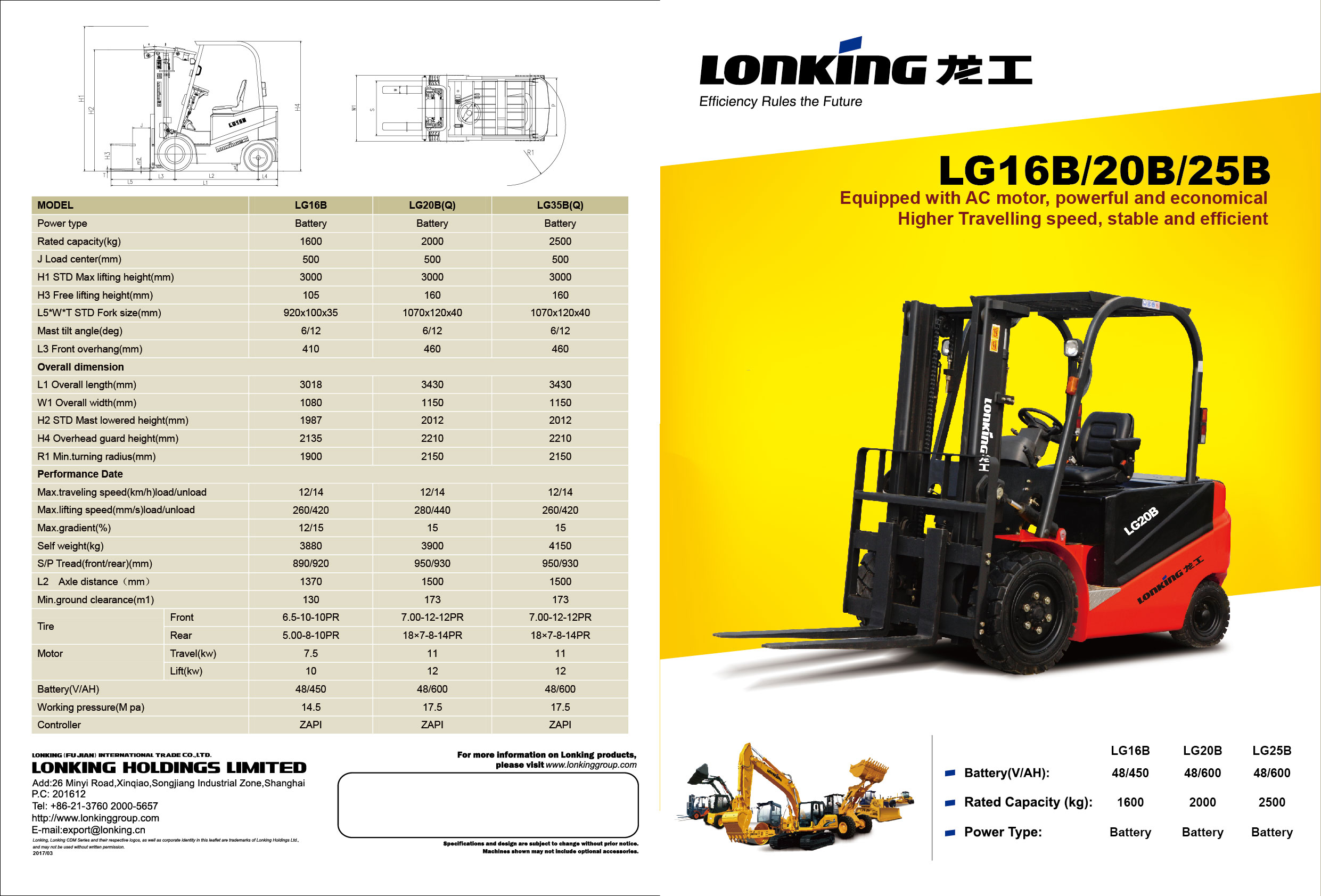 Фронтальные погрузчики lonking lg833n(b). технические характеристики фронтальногокитайского погрузчика лонкинг (lonking)