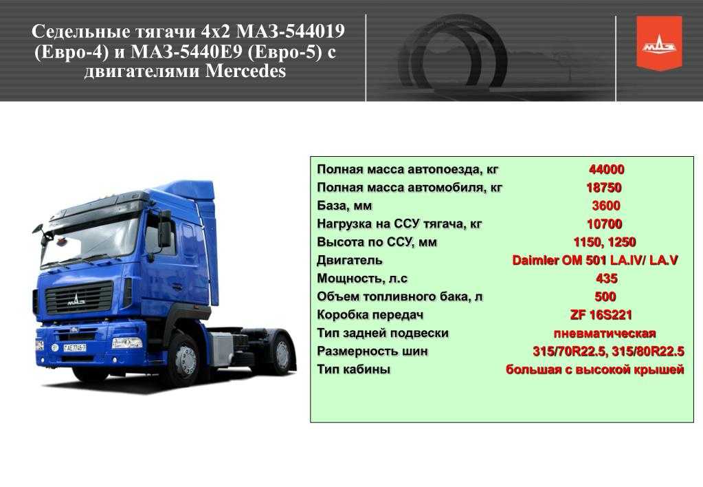 Все о маз 6430. расход маз. плюсы и минусы