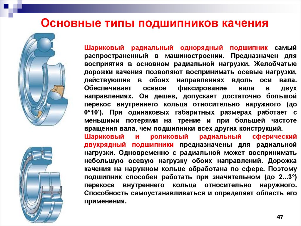 Преимущество - подшипник - качение
 - большая энциклопедия нефти и газа, статья, страница 1