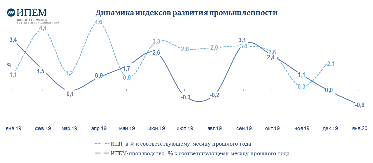 Техника «тухнет» на складах. россияне перестали покупать китайские гаджеты, но сметают с полок iphone и samsung