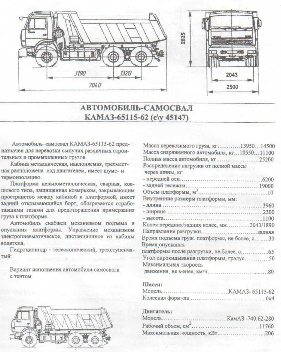 Технические характеристики