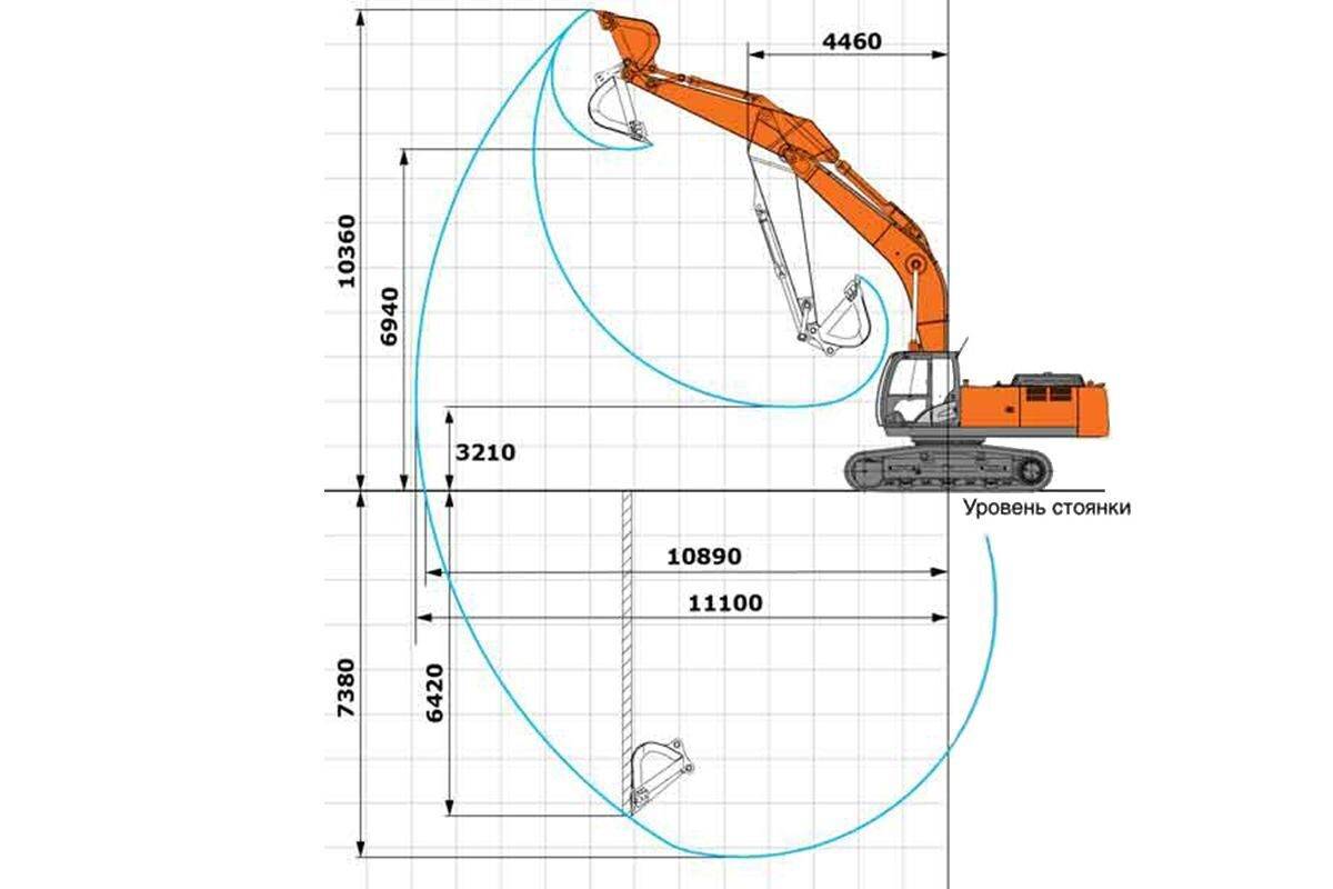 Экскаватор hitachi zx200