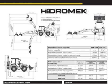 Обзор экскаватора-погрузчика hidromek hmk 102s