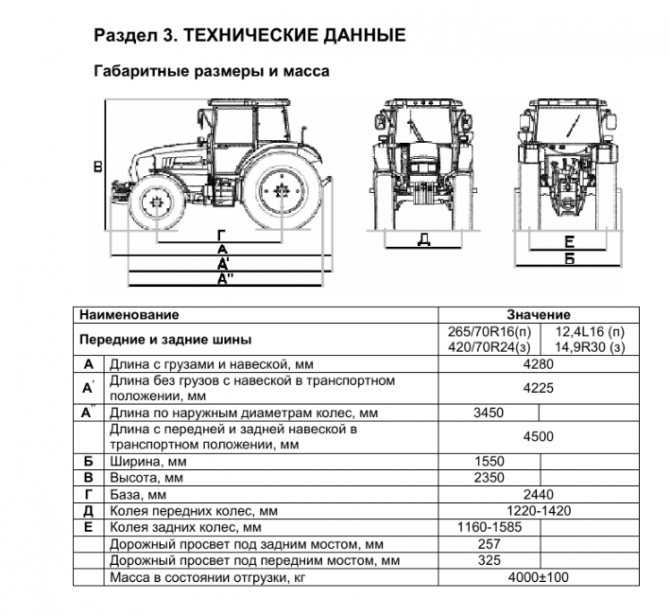 Трактор мтз-80: вес и другие технические характеристики