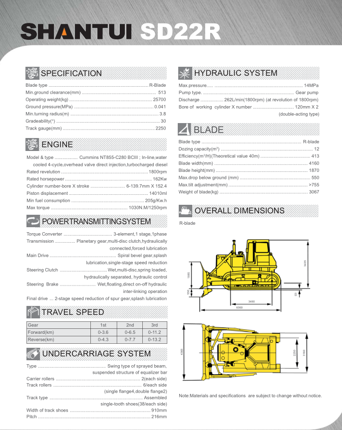 Технические характеристики бульдозера shantui (шантуй) sd16, sd22